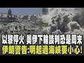 美伊談判與地緣政治