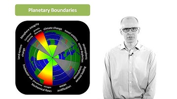 RRC IEMA Certificate in Environmental Management Online Course Sample Module 1 Session 1