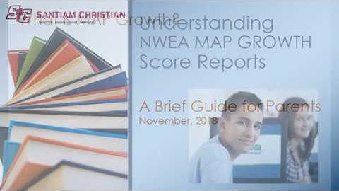 Understanding MAP Test Reports