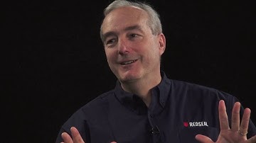 RedSeal Cybersecurity Minutes -  Industry Research on Digital Resilience