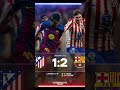 Chempionlar ligasi natijalar 14.04.2026 Atletiko Barselona Liverpool PSJ best Abduqodir