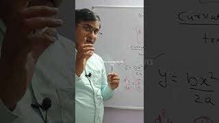 STRATEGY FOR PREPARATION FOR JEE MAINS.  #shorts #physics
