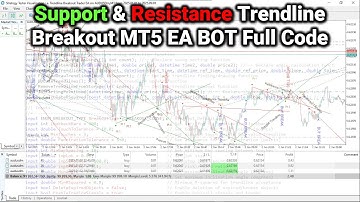 Trendline Breakout Strategy Trader MT5 EA Full Code [PART 791] #forexalgotrader #mt5 #mt5ea #mql5