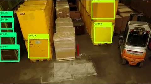 Flying Eyes - Computer Vision + RFID +  IoT Sensors -  Drone Inventory Technology