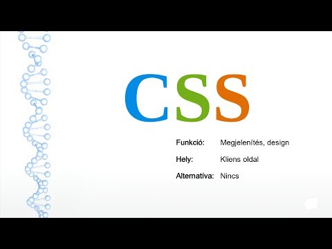 Videó: Hogyan kapcsolod össze a CSS-t?