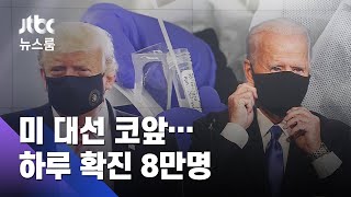 미 대선 코앞…치솟는 확진자에 더 뜨거워지는 '코로나 공방' / JTBC 뉴스룸