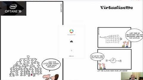 Self-Service Right Sizing