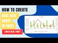 Module 15 - Dual Axis in Excel