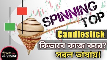 Spinning Top Candlestick In Bengali | Trend Reversal Pattern
