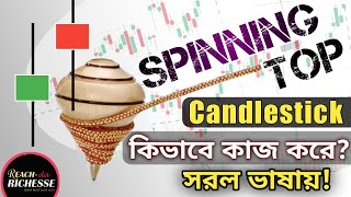 Famous Spinning Top Candlestick In Bengali | Trend Reversal Pattern Profile