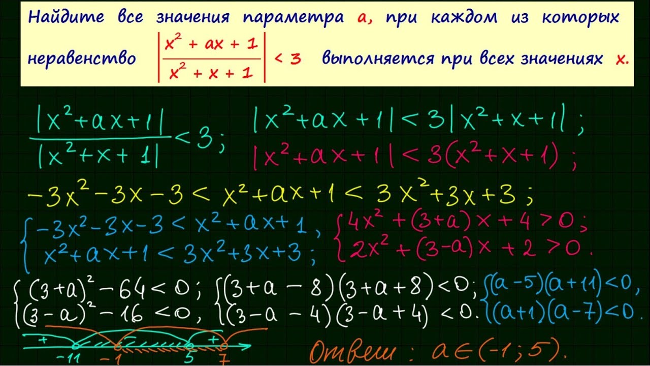 Задание 18 ЕГЭ по математике #13