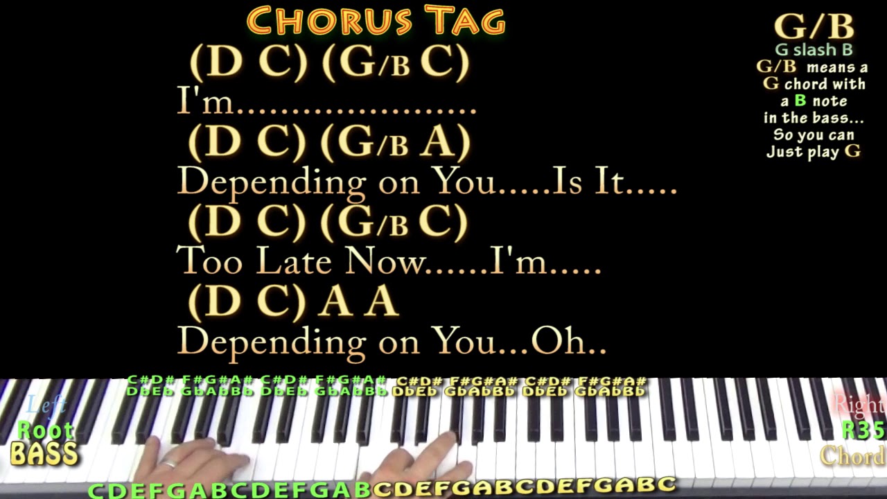 Depending On You Tom Petty Piano Jamtrack In D With Chords Lyrics Youtube Lyrics © original writer and publisher. depending on you tom petty piano jamtrack in d with chords lyrics