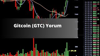 Gitcoin Gtc Yorum