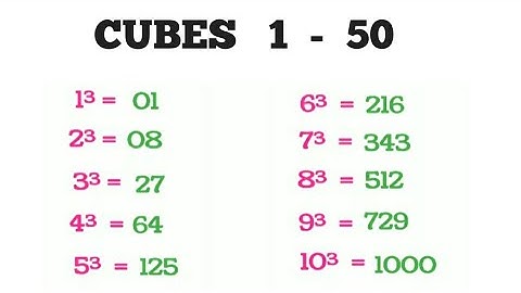 Cubes 1 - 50 | Square Root and Cube Root | Cubes | Improve your maths||