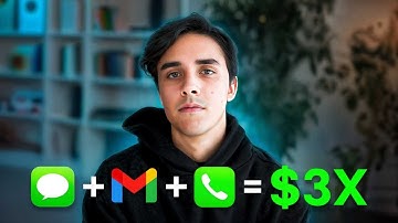 3X Conversion With SMS Email and Voice AI | Synthflow