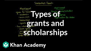 Types of grants and scholarships Types of grants and scholarships