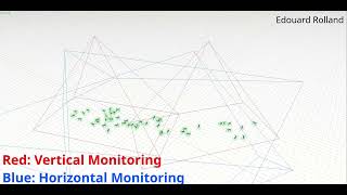 Celebrity Drone Swarms for Animal Monitoring: A Method for Collecting Quality Multi-View Data Net Worth