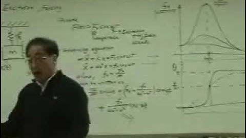 [Lecture 6-5: Graphical, geometric approach] Mechanical Vibration by Prof. Yang-Hann Kim at KAIST