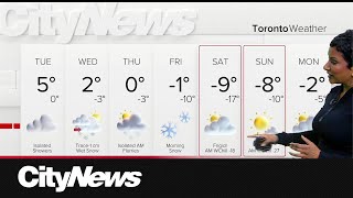 Isolated showers expected Tuesday