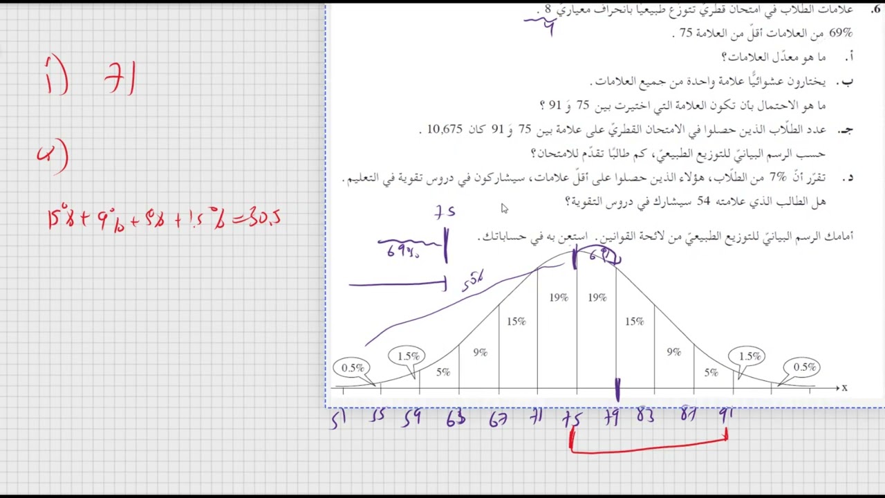 سؤال 6 موعد ب 2020  نموذج 381 802
