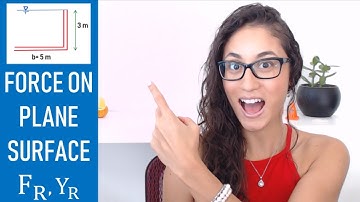 FE Exam Fluid Mechanics - Force Acting On A Plane Surface