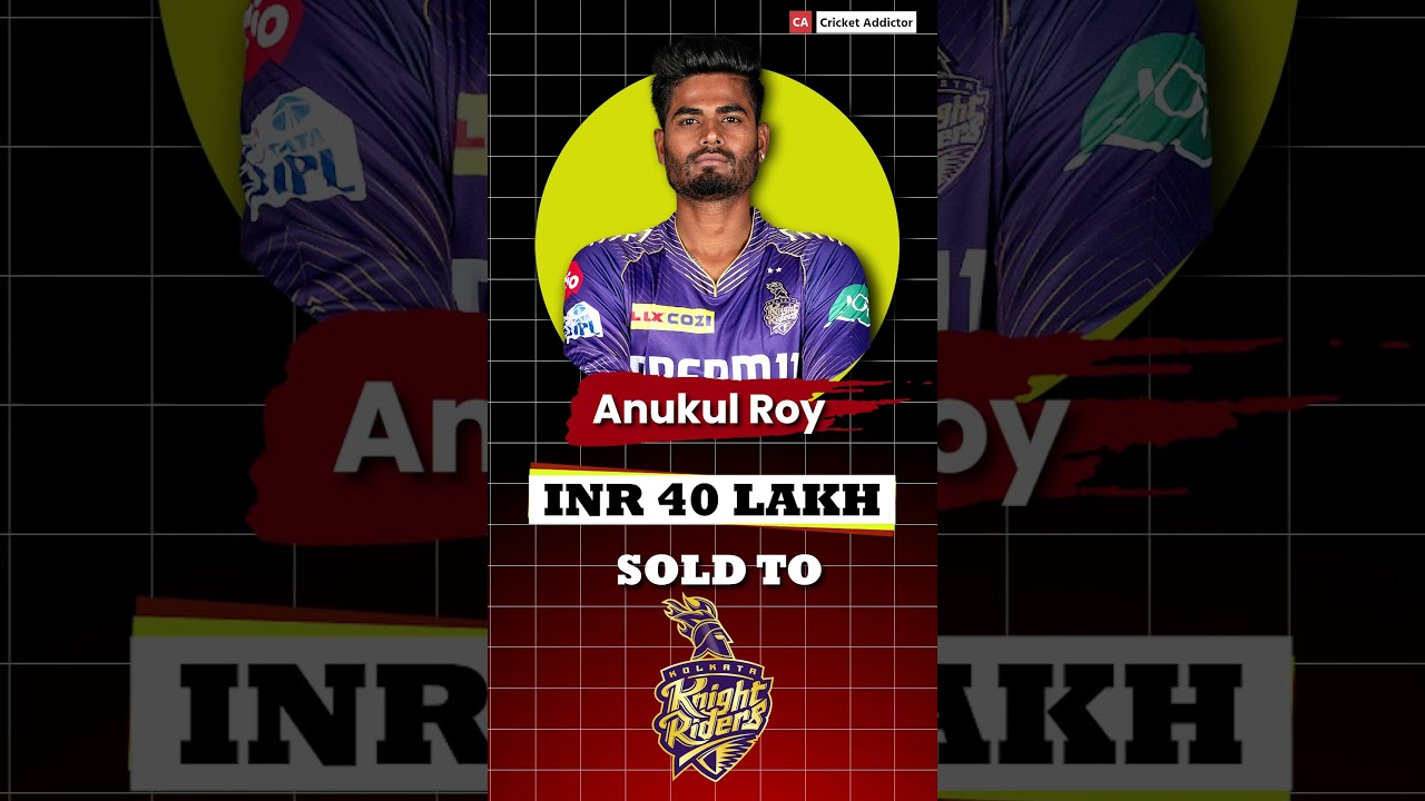"IPL 2025 Auction: Anukul Roy Joins Kolkata Knight Riders for Rs. 40 Lakh" 
