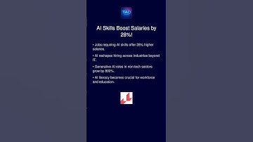 AI Skills Boost Salaries by 28%!