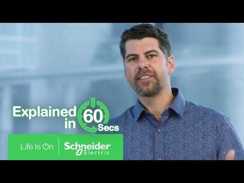 residential wind turbine ION technology in 60 seconds