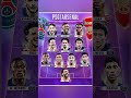PSG vs Arsenal UCL Final – Combined XI: Kvaratskhelia, Saka, Rice &amp; More #ucl #afc #psg #shorts