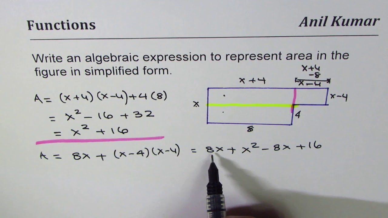 How to write expression for area of Rectangular shapes - YouTube