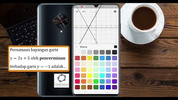 Penerapan Aplikasi Geogebra pada Penyelesaian Soal-Soal Transformasi Geometri Kelas XI SMA