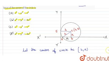 A circle is drawn to cut a chord of length 2a unit along x-axis and to touch the y-axis. Then th...