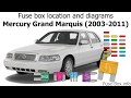 2007 Mercury Grand Marqui Fuse Box Diagram