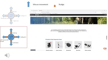 HID Joystick without switches in Mouse Mode