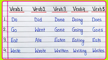 50 Verb forms Verb1 Verb2 Verb3 Verb4 Verb5 | v1 v2 v3 v4 v5 verbs list 50 | V1 V2 V3 V4 V5
