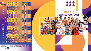   Fiba 3x3 World Cup 2026  Day 4  Session 2  3x3basketball
