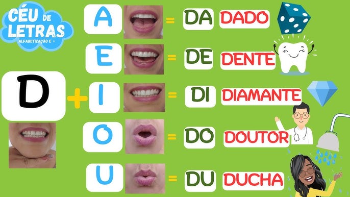 💌[PASSO A PASSO] SOM da letra C, Como ensinar a criança a ler e escrever.