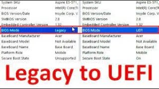 change from legacy to UEFI MBR to gpt without losing data