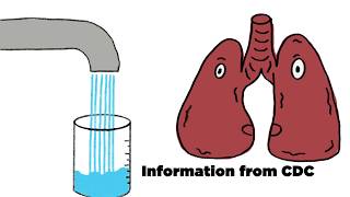 Sick of being Sick PSA