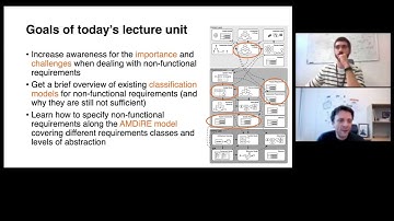 Requirements Engineering Lecture 6: Non-functional Requirements