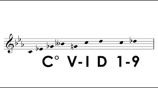 The COVID-19 Fugue chords