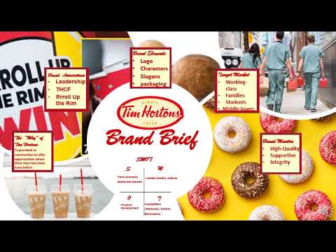 Tim Hortons Brand Brief