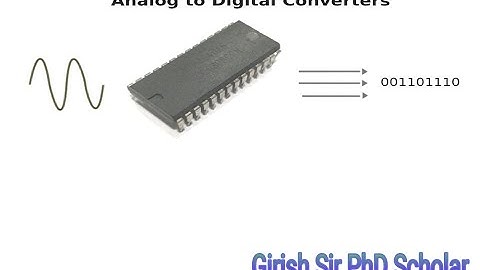 Interfacing of ADC with 8051 Programming// Analog to Digital Convertor