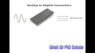 Interfacing of ADC with 8051 Programming// Analog to Digital Convertor