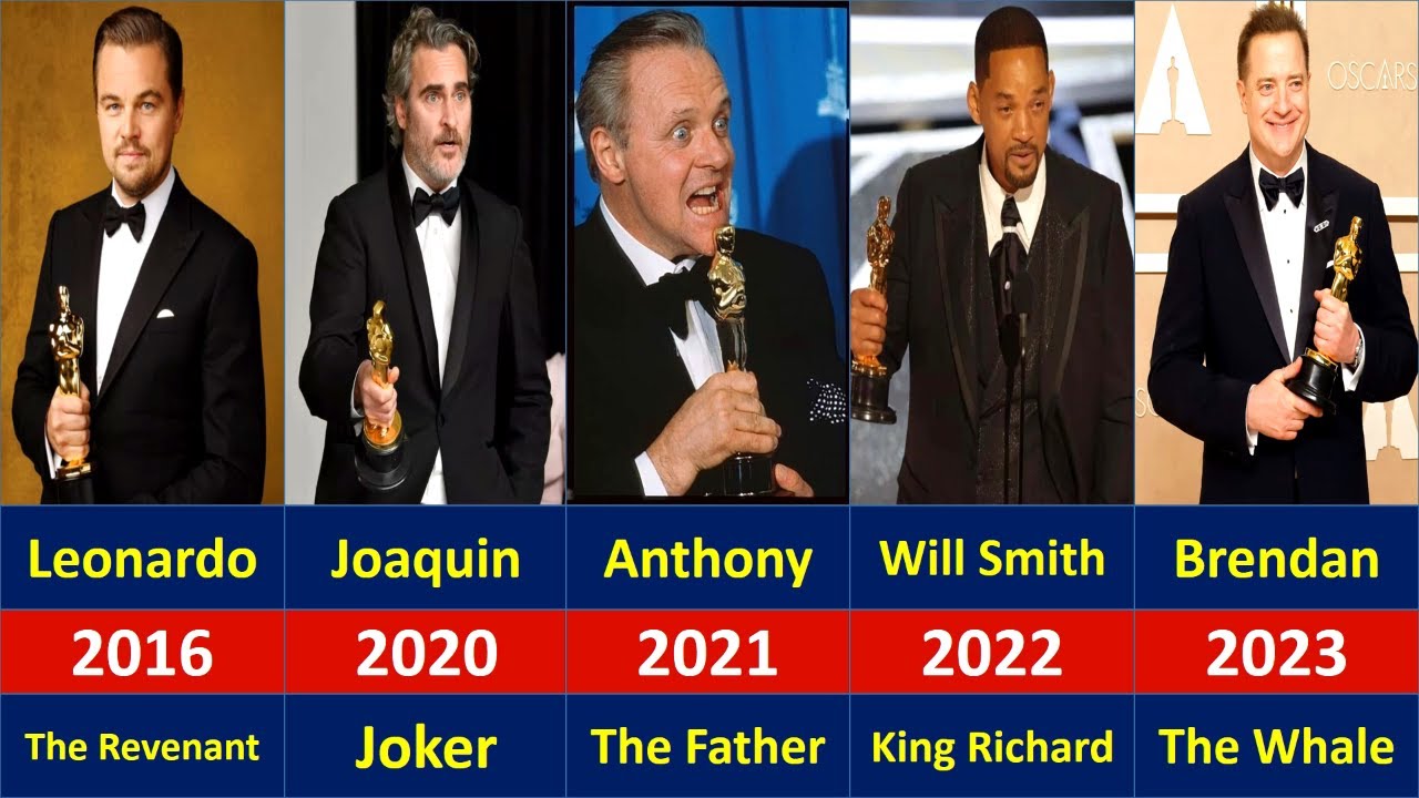 All Best Actor OSCAR Winners in Academy Award History 1928-2023 - YouTube