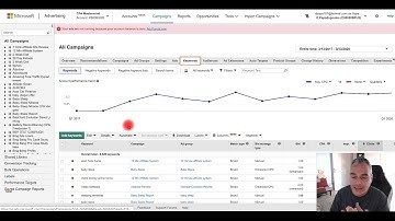 How To Generate Profitable Ads with Bing Ads | Free Checklist for Direct Linking with Clickbank