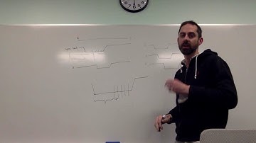 Vim screencast #43: macOS Sierra