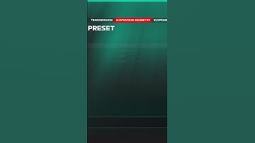 F1 23 Zandvoort Race Car Setup