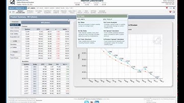 2016 02 09 QS Vol Tools Vol Skew