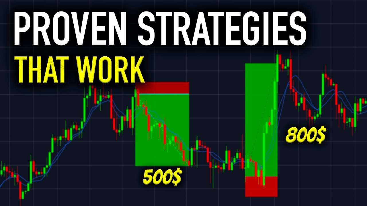 Learn 95% Accurate Entry Signal. Best Trading Confirmations Revealed